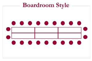 Boardroom Style